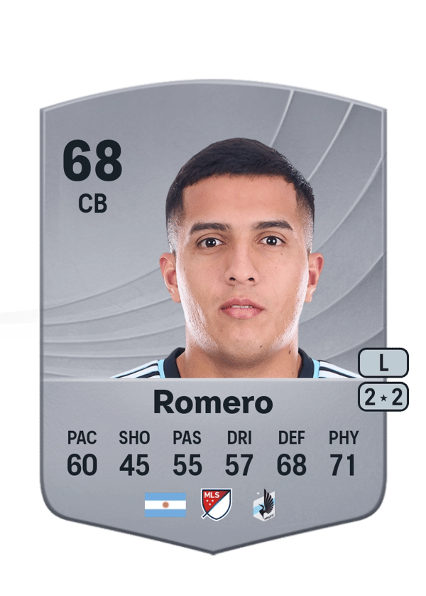 Nicolás Romero 68 EA FC
