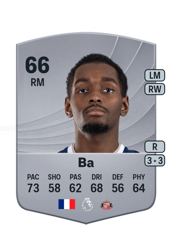 Abdoullah Ba 66 EA FC