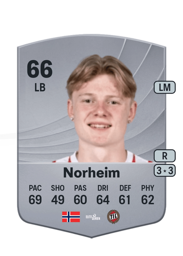 Runar Norheim 66 EA FC