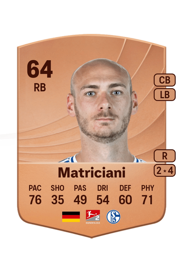 Henning Matriciani 64 EA FC