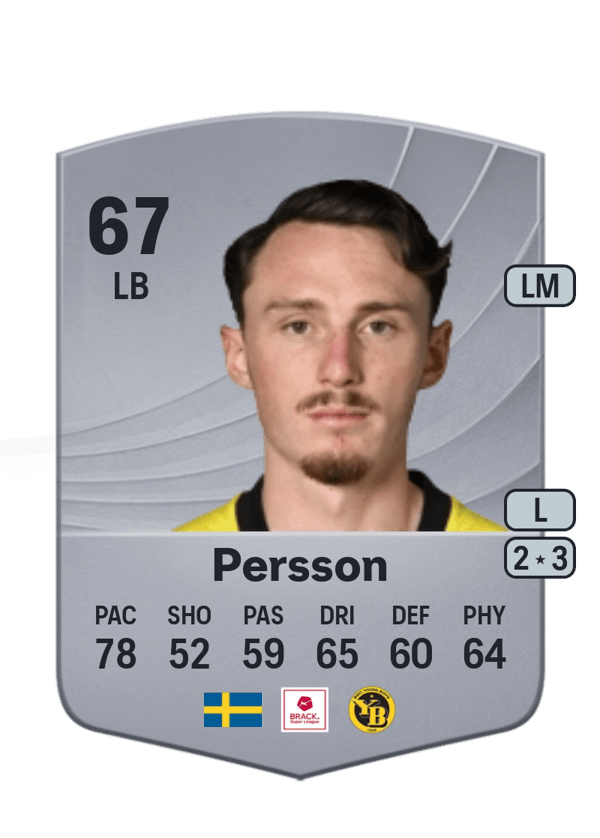 Noah Persson 67 EA FC