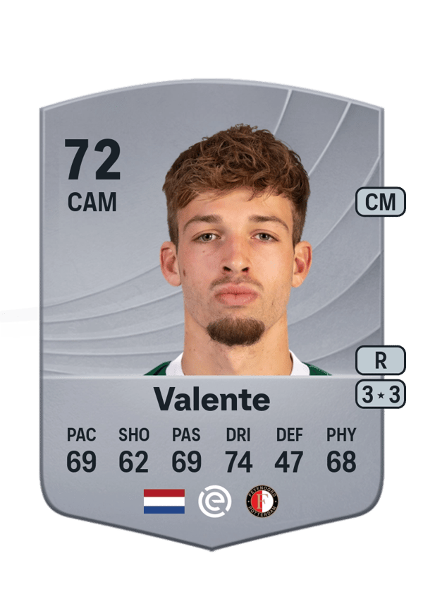 Luciano Valente 72 EA FC