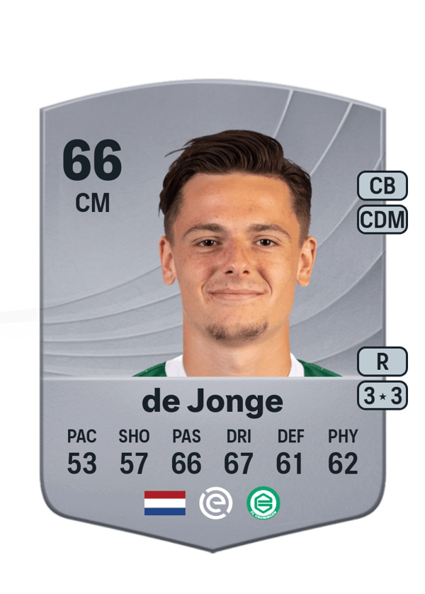 Tika de Jonge 62 EA FC