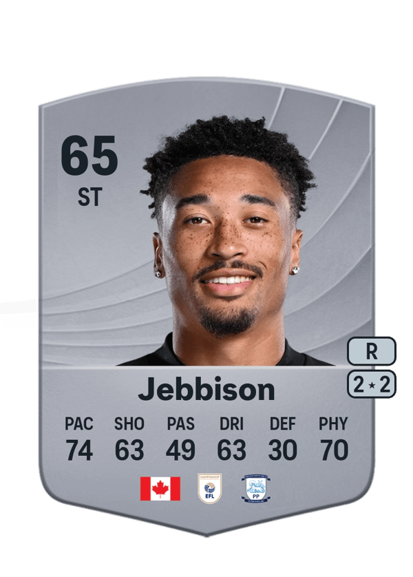 Daniel Jebbison 65 EA FC