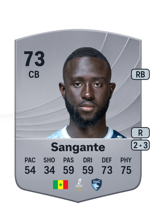 Arouna Sangante 73 EA FC