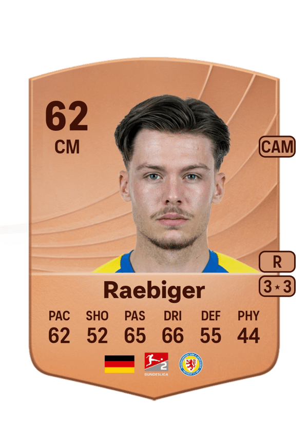 Sidney Raebiger 62 EA FC