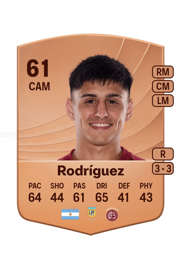 Agustín Rodríguez 61 EA FC