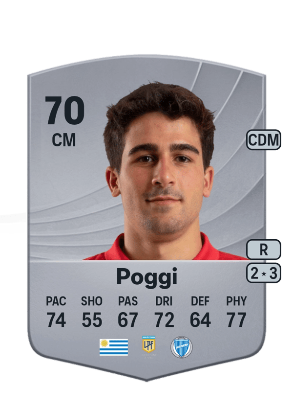 Vicente Poggi 70 EA FC