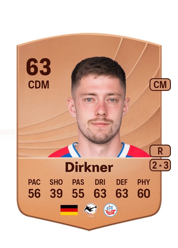 Jonas Dirkner 63 EA FC