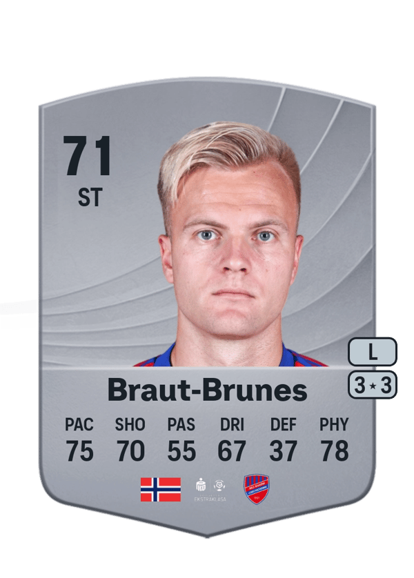 Jonatan Braut-Brunes 71 EA FC