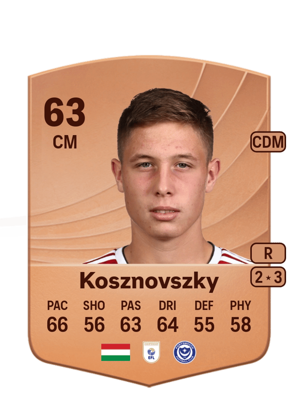 Márk Kosznovszky 63 EA FC