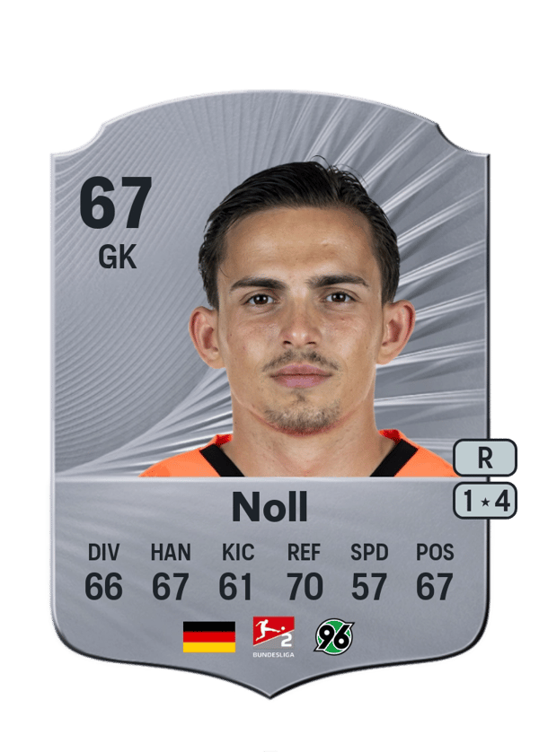 Nahuel Noll 67 EA FC