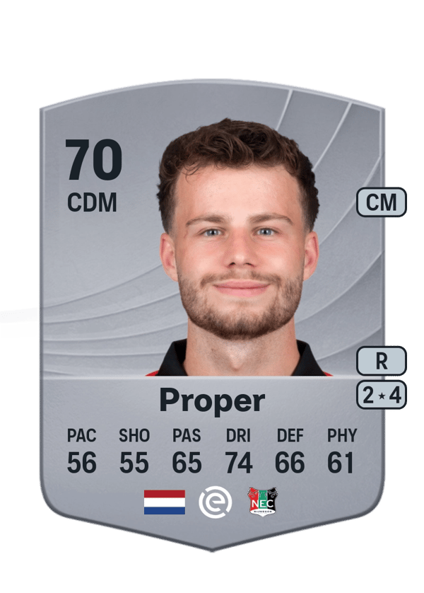 Dirk Proper 70 EA FC