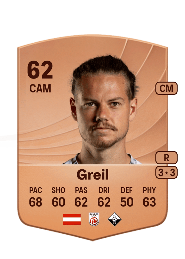 Patrick Greil 62 EA FC
