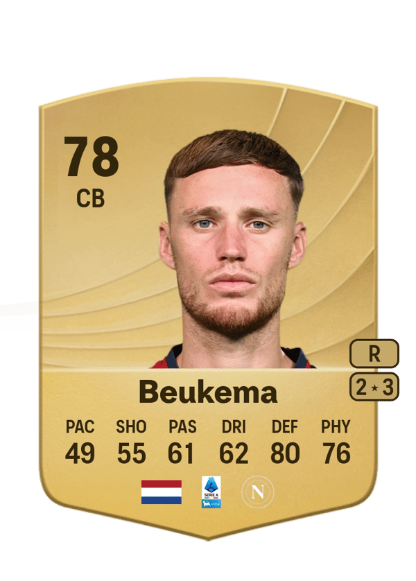 Sam Beukema 77 EA FC