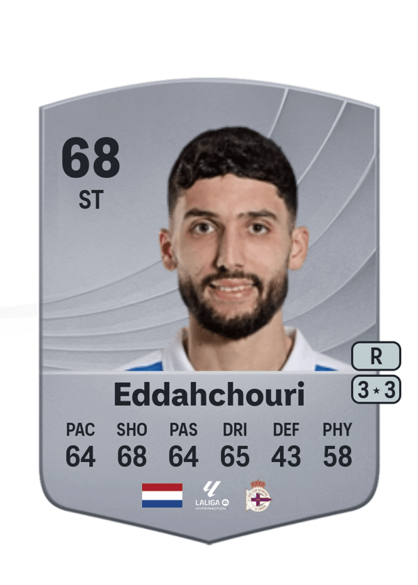 Zakaria Eddahchouri 68 EA FC