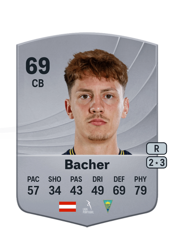 Bacher 69 EA FC