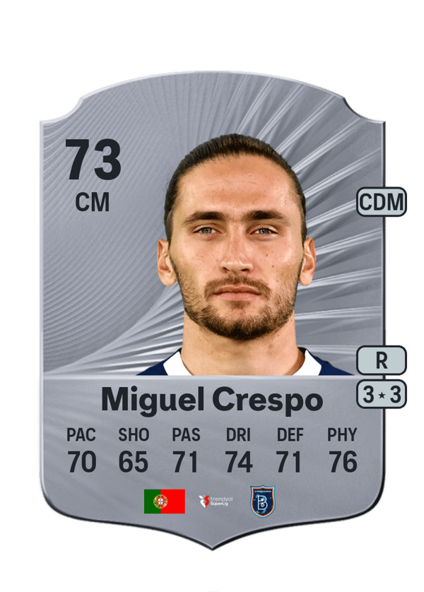 Miguel Crespo 73 EA FC