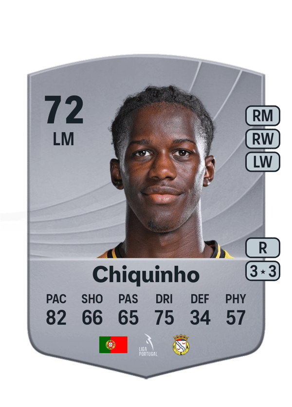 Chiquinho 72 EA FC