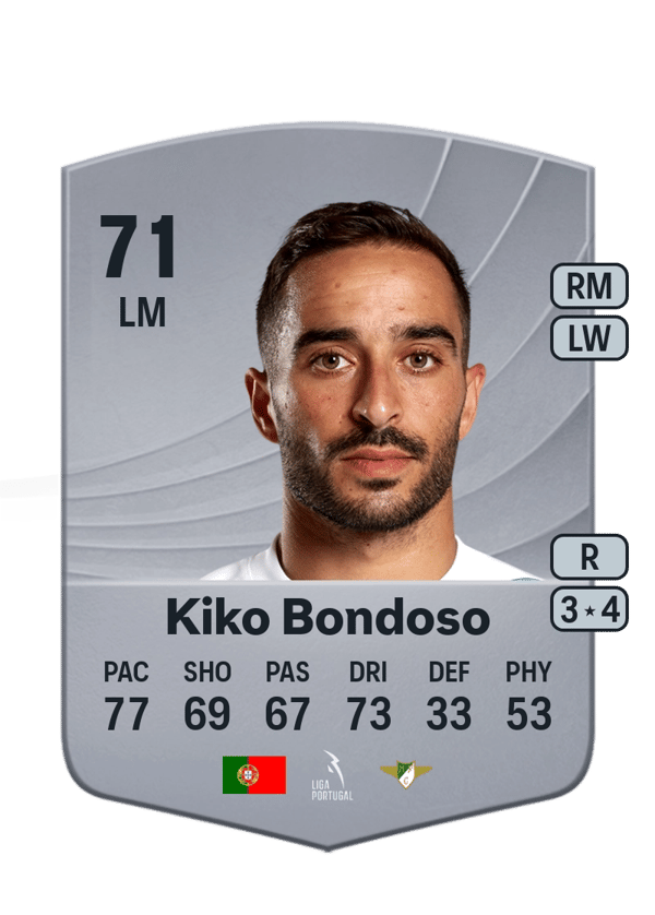 Kiko Bondoso 71 EA FC
