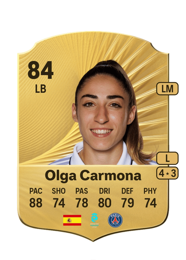 Olga Carmona 84 EA FC