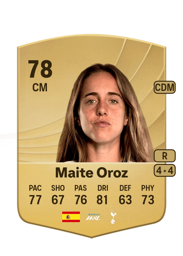 Maite Oroz 78 EA FC