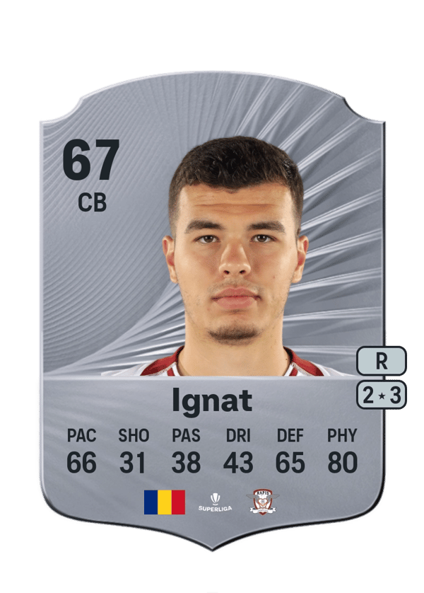 Cristian Ignat 67 EA FC