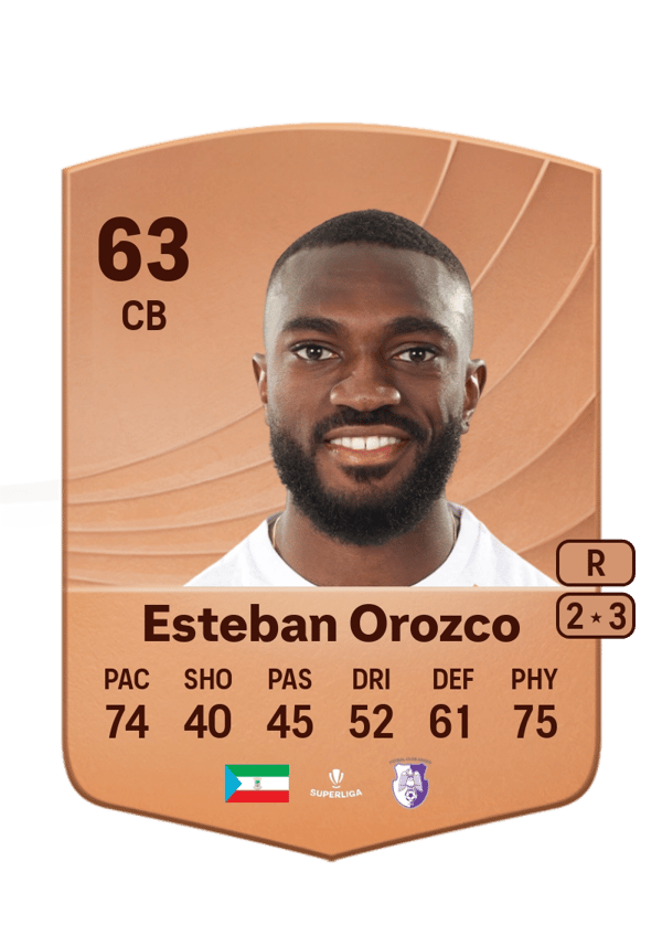 Esteban Orozco 63 EA FC