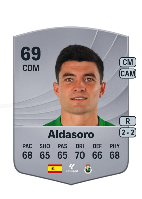 Aldasoro 66 EA FC