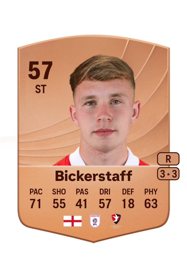 Jake Bickerstaff 57 EA FC