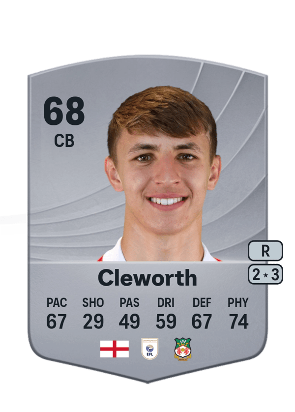 Max Cleworth 68 EA FC