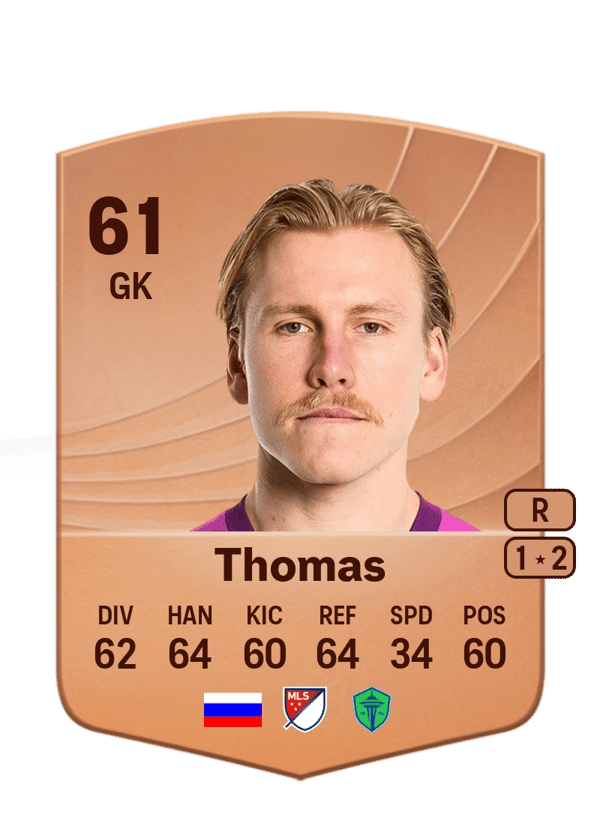 Andrew Thomas 61 EA FC