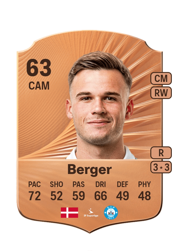 Sofus Berger 63 EA FC