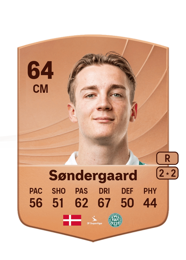 Mads Søndergaard 64 EA FC