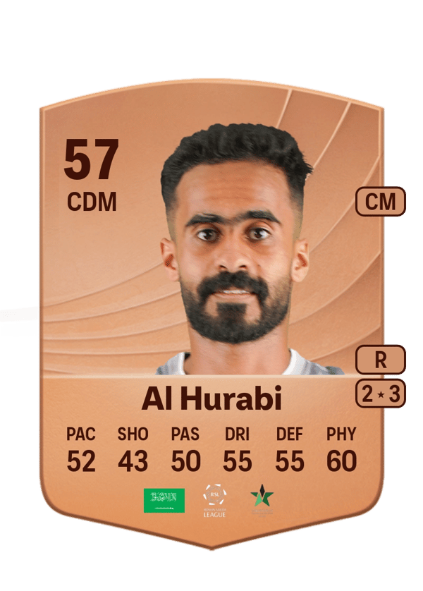 Abdulaziz Al Hurabi 57 EA FC