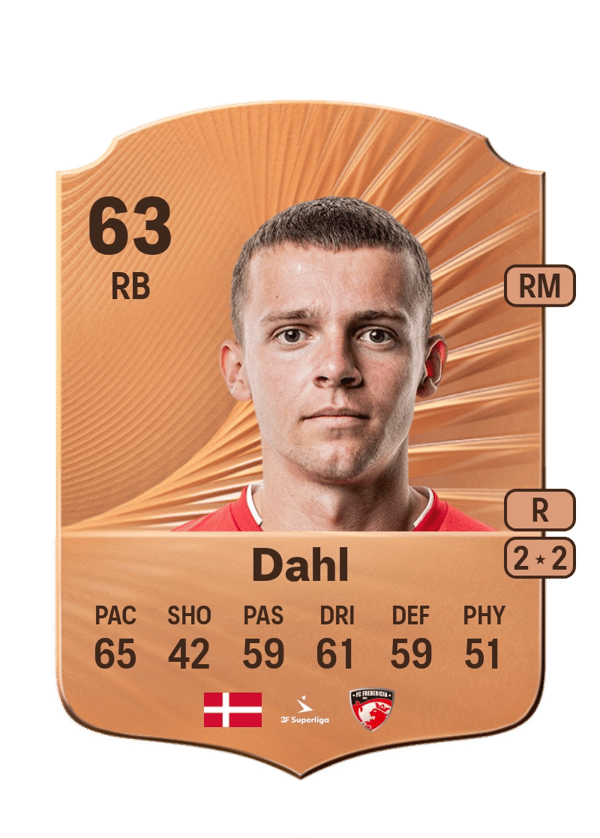Anders Dahl 63 EA FC
