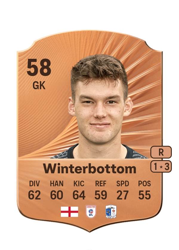 Ben Winterbottom 58 EA FC