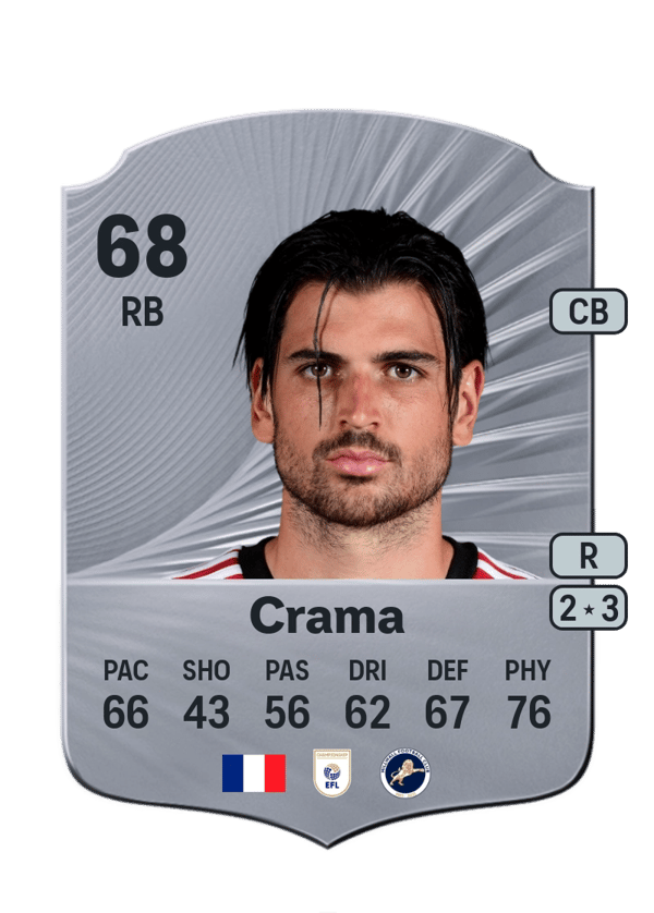 Tristan Crama 68 EA FC