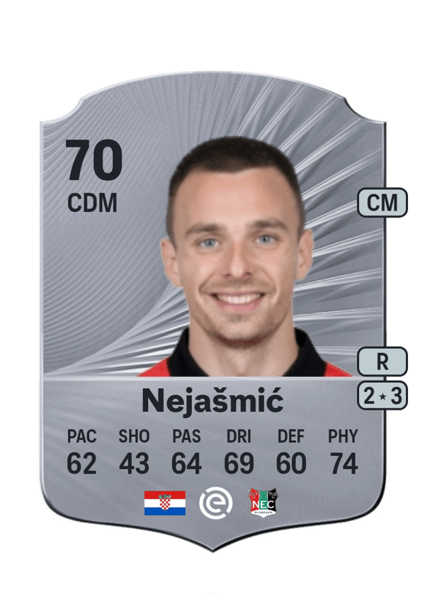 Darko Nejašmić 70 EA FC
