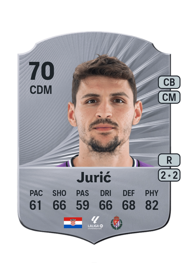 Stanko Jurić 70 EA FC