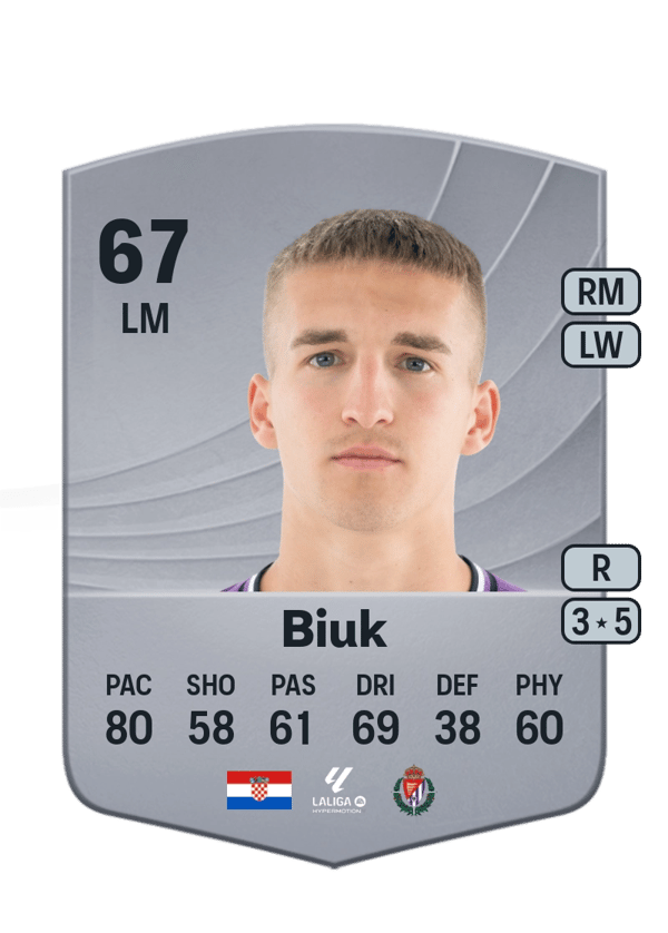 Stipe Biuk 67 EA FC