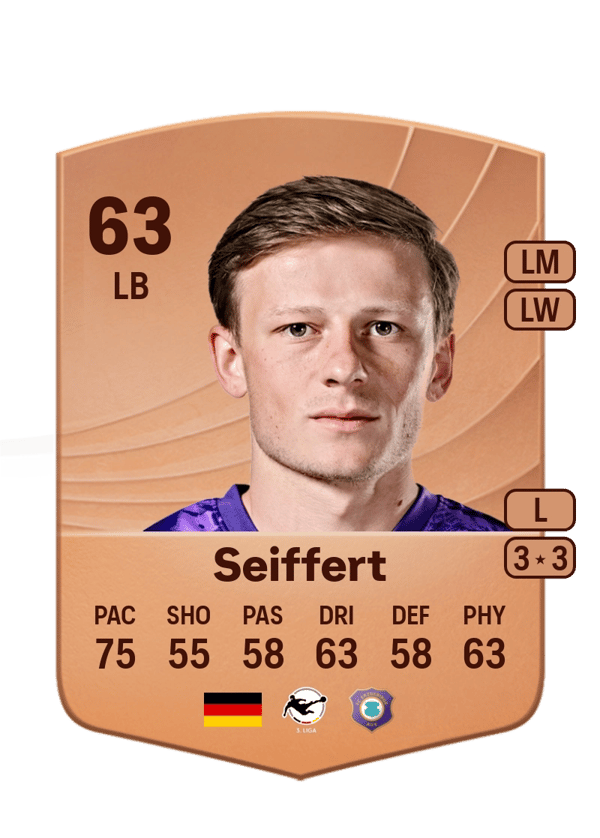 Moritz Seiffert 63 EA FC