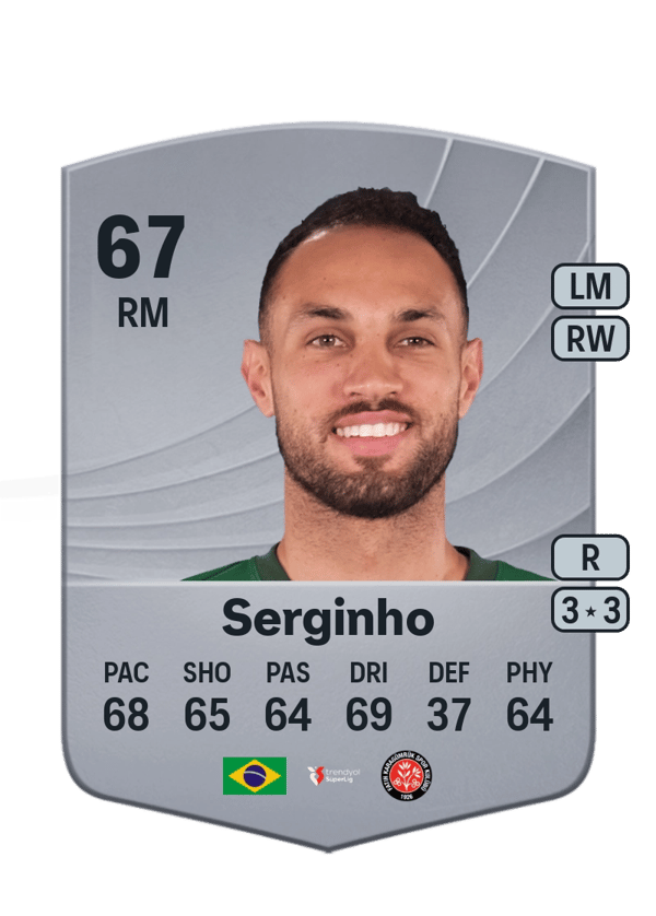 Serginho 67 EA FC