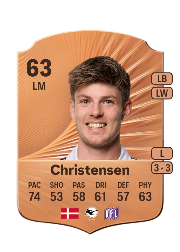Frederik Christensen 63 EA FC