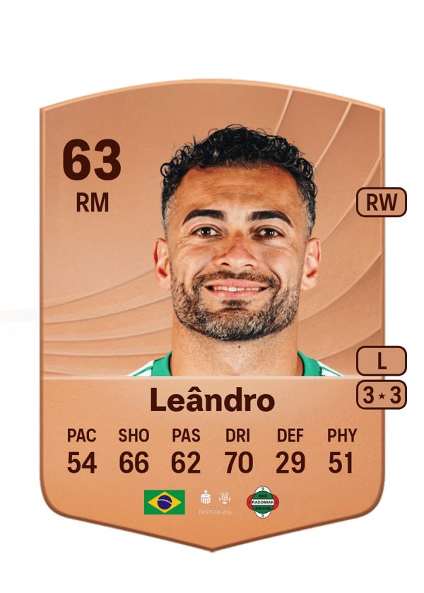 Leândro 63 EA FC