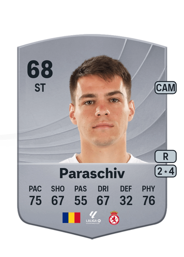 Daniel Paraschiv 68 EA FC