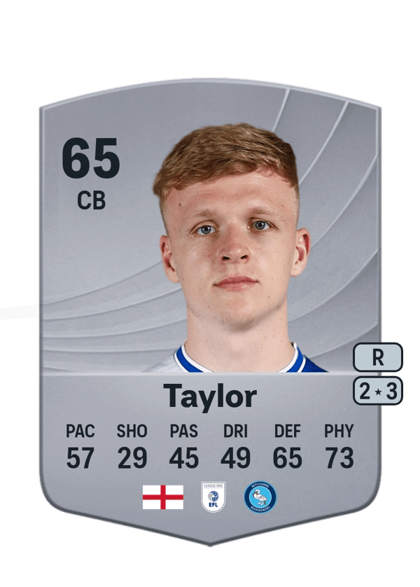 Connor Taylor 65 EA FC
