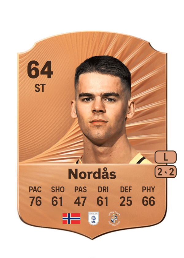 Lasse Nordås 64 EA FC