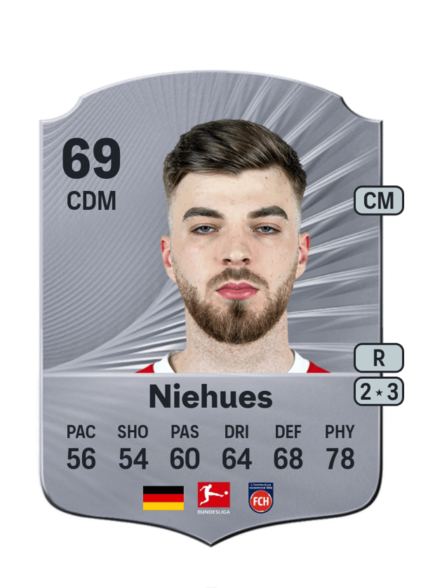 Julian Niehues 69 EA FC