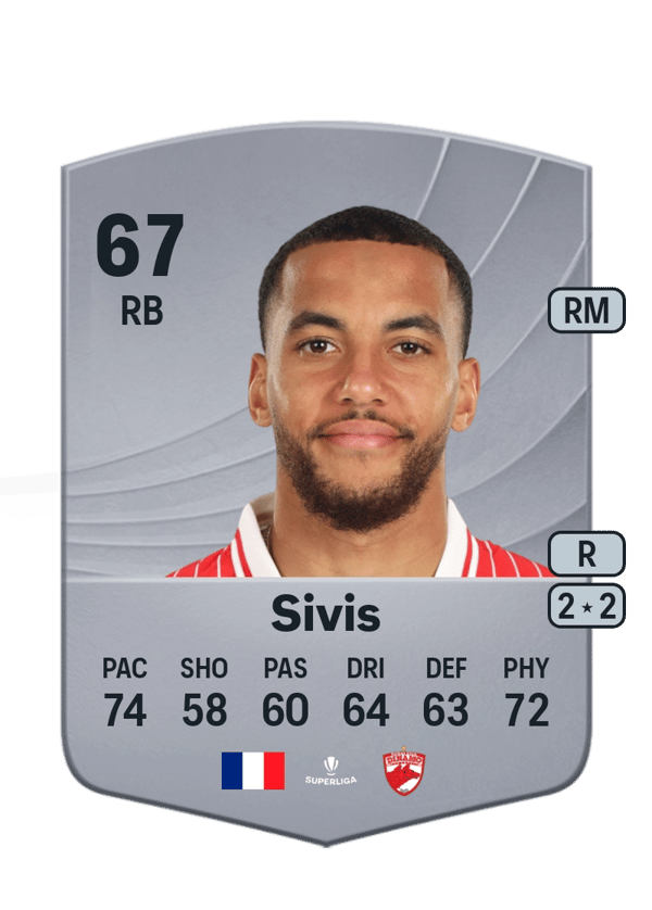 Maxime Sivis 67 EA FC